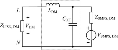 Conducted EMI measurement DM filter DM filter